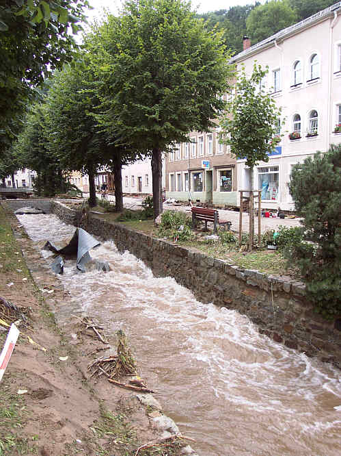 Zurck zur Bildbersicht