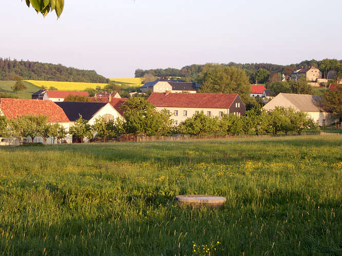 Zurck zur Wanderung